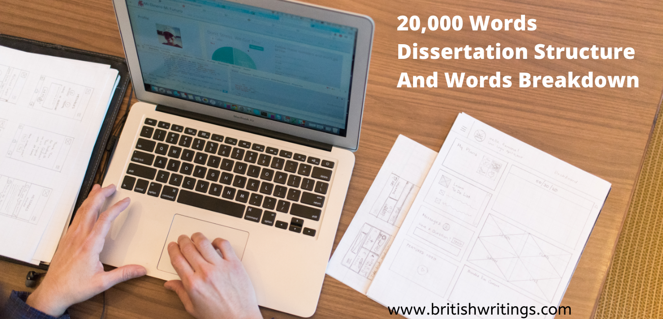 how many words is a dissertation uk